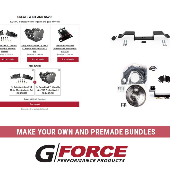 Bundling Parts on G Force